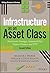Infrastructure as an Asset Class by Barbara Weber