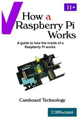 How a Raspberry Pi Works