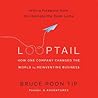Looptail