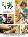 STEM Play: Integrating Inquiry Into Learning Centers STEM Play: Integrating Inquiry Into Learning Centers