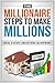 REAL ESTATE:The Millionaire Steps To Make Million, Real Estate Investor Blueprint (Real Estate Blueprint, Real Estate Millionere Step By Step, Real Estate Investor)