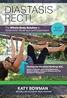 Diastasis Recti: ...