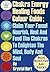 Chakra Energy Healing Foods...