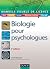 Manuel visuel - Biologie po...