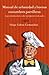 Manual De Urbanidad Y Buenas costumbres parrileras (Spanish Edition)