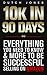 10k In 90 Days: Everything You Need to Know & More to be Successful Selling on Amazon