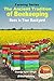 The Ancient Tradition of Beekeeping - Bees in Your Backyard (Farming Series Book 5)