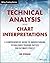 Technical Analysis and Chart Interpretations: A Comprehensive Guide to Understanding Established Trading Tactics for Ultimate Profit (Wiley Trading)