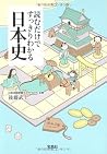 読むだけですっきりわかる日本史