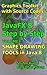 SHAPE DRAWING TOOLS in Java 8: JavaFX 8 Tutorial (Coding in JavaFX Step by Step Build Graphics Toolkit Book 2)