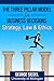 The Three Pillar Model for Business Decisions: Strategy, Law and Ethics