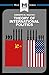 A Macat Analysis of Kenneth Waltz's Theory of International P... by Riley Quinn