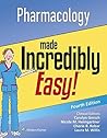 Pharmacology Made...