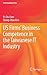 US Firms’ Business Competence in the Taiwanese IT Industry (Understanding China)