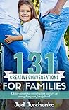 131 Creative Conv...