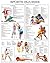 Sport injuries I - Quick Reference Chart: Full illustrated