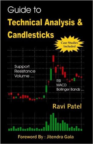 Guide To Technical Analysis & Candlesticks (Paperback)