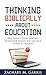 Thinking Biblically About Education: Why Parents Should Abandon Government Schools and Take Back Control of Education