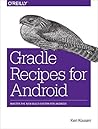Gradle Recipes fo...