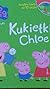 Kukiełki Chloe