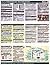 Canon Powershot G5X CheatSheet (laminated, short version instruction manual)