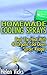 Homemade Cooling Sprays: Be...