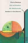 Die Architektur d...