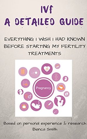 IVF A Detailed Guide: Everything I Wish I Had Known Before Starting My Fertility Treatments