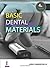 Basic Dental Materials