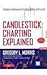 Candlestick Charting Explained