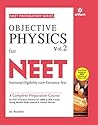 Objective Physics...