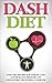 DASH Diet: Dash Diet Recipe...