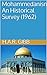 Mohammedanism An Historical Survey (1962)