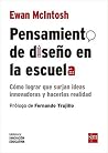 Pensamiento de di...