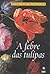 A Febre das Tulipas