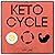 Keto Cycle: The Cyclical Ke...