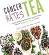 Cancer Hates Tea:...