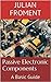 Passive Electronics Components