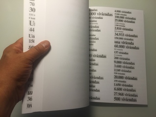 Listados