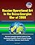 Russian Operational Art in the Russo-Georgian War of 2008: Decisive Campaign Gaining Control of Two Breakaway Republics, Roots of Soviet Thought and Practice, Cyberwar, South Ossetia