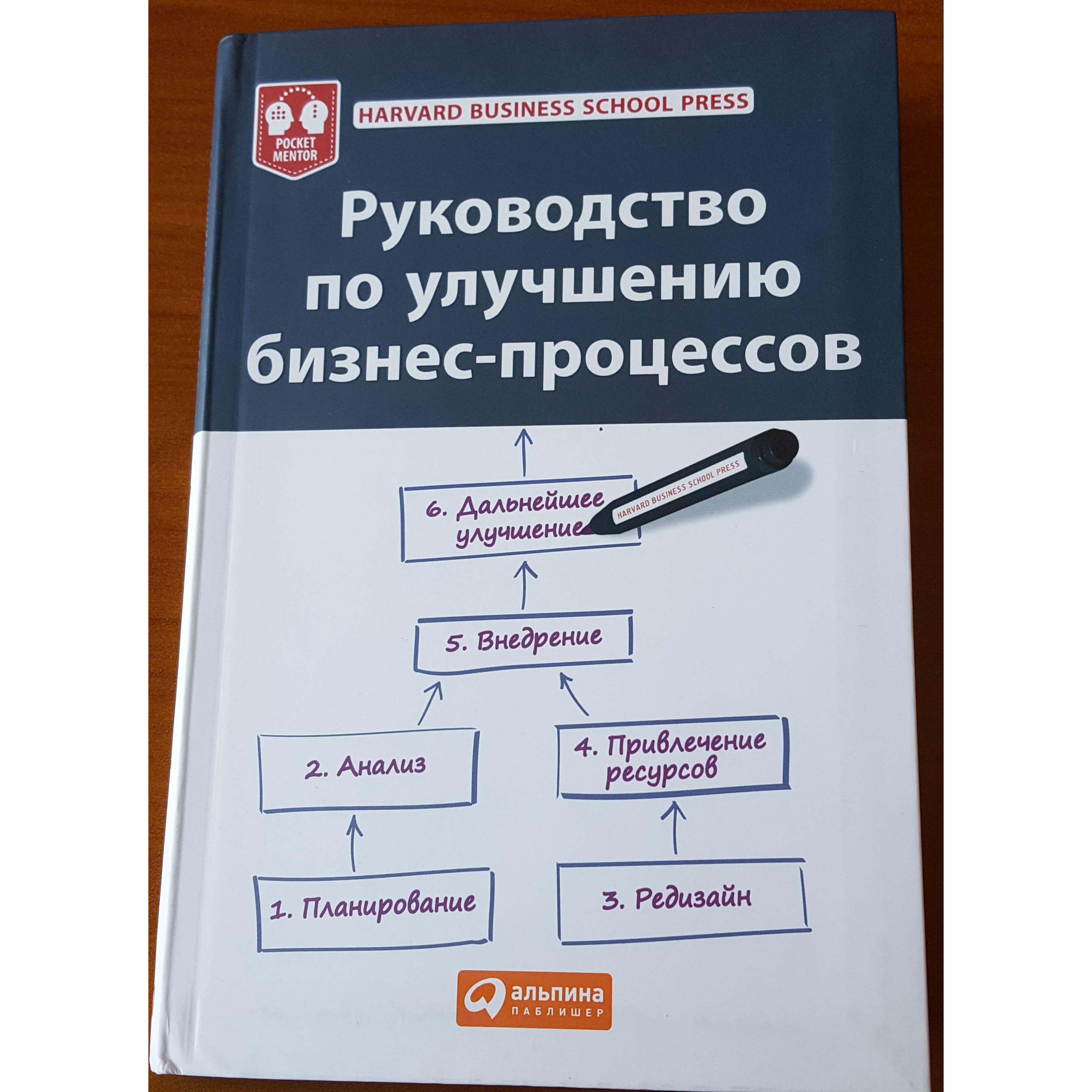 Улучшение процессов книги. Улучшение процессов книги. Непрерывное совершенствование. Бизнес-процессы в организации. Процесс непрерывного улучшения.