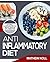 Anti-Inflammatory Diet: Opt...