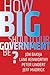How Big Should Our Government Be?