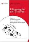 Il linguaggio del...