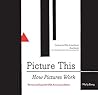 Picture This: How...