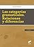 Las categorías gramaticales. Relaciones y diferencias