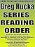 Greg Rucka: Series Reading Order: A Read to Live, Live to Read Checklist [Atticus Kodiak Series, Queen & Country Series,Perfect Dark Series, Jad Bell Series]