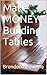 Make MONEY Building Tables
