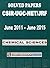 CSIR-UGC-NET/JRF Chemical Sciences June 2011-June 2015 Solved Papers