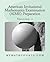 American Invitational Mathematics Examination (AIME) Preparation by Yongcheng Chen